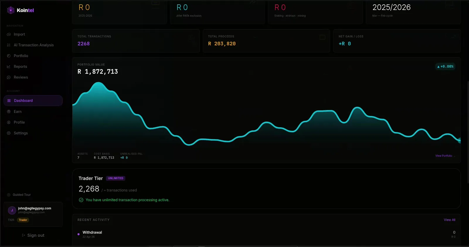 Kointel dashboard — live portfolio value with a capital-gains chart and trader tier.