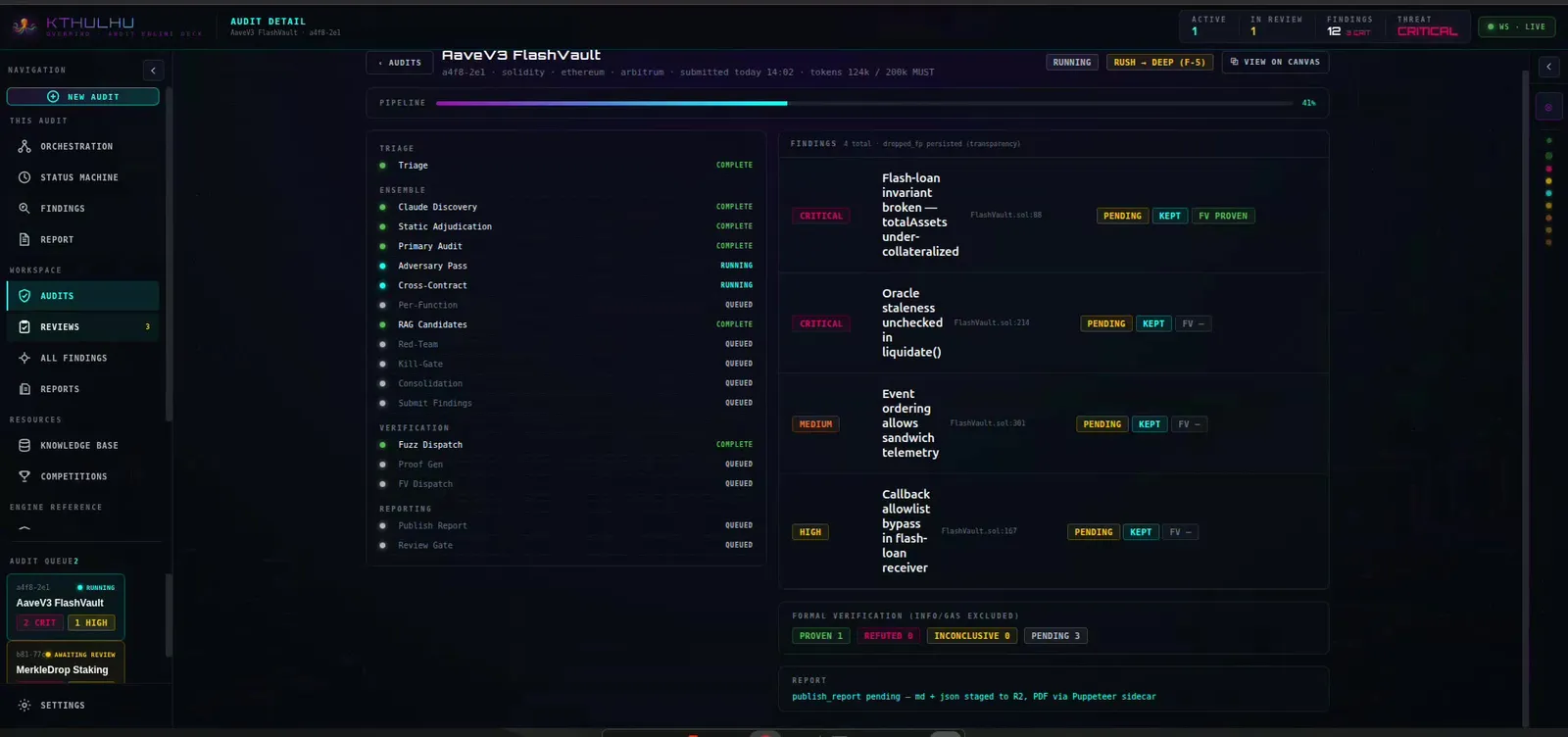 AaveV3 FlashVault audit advancing through the KTHULHU pipeline with findings streaming in.